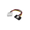 Placa PCI Express Audio 5.1