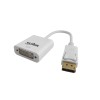 Conversor Displayport a DVI