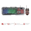 Trust Thural GXT845