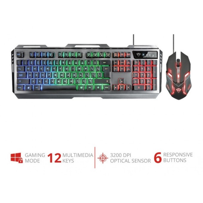 Trust Thural GXT845