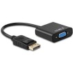 Conversor Displayport a VGA