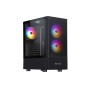 Evolabs Sophystix